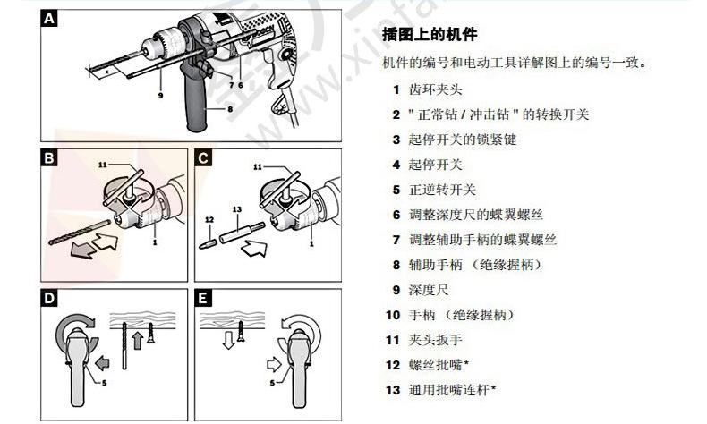 冲击钻原理及讲解,博世冲击钻拆卸步骤结构详细图