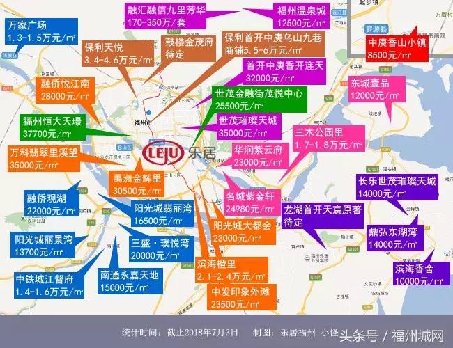 2021年福州市区新盘房价,福州6月有什么楼盘开盘