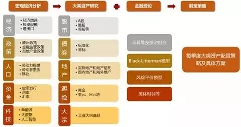 世界杯足球盘路分析详解,足球世界杯球队阵型