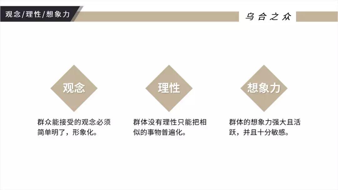 如何快速制作出一份高大上的ppt,教你零基础做出高逼格ppt完结