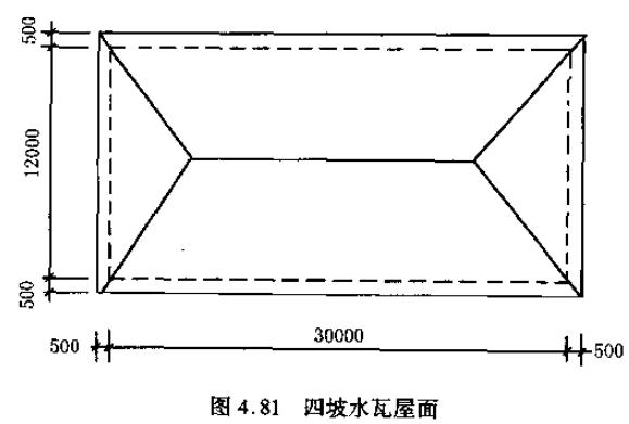 防水定额工程量计算规则,屋面防水板怎么计算工程量