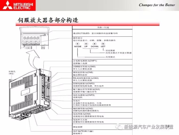 三菱伺服驱动与电机连接调试资料,三菱伺服驱动器视频教程全集