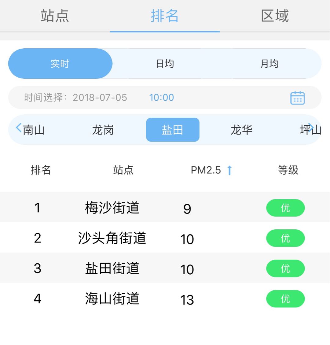 空气质量指数手机app,空气质量实时地图app