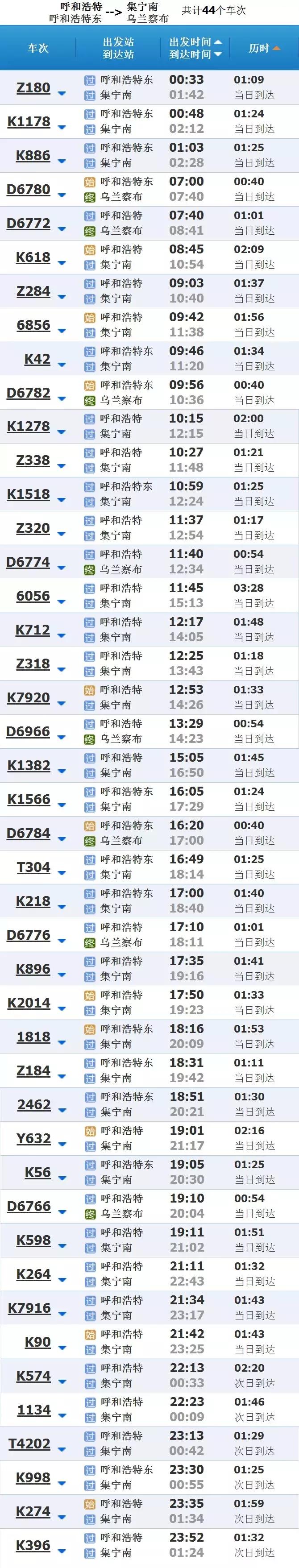 呼和浩特市火车时刻表查询,呼和浩特到卓资东站列车时刻表
