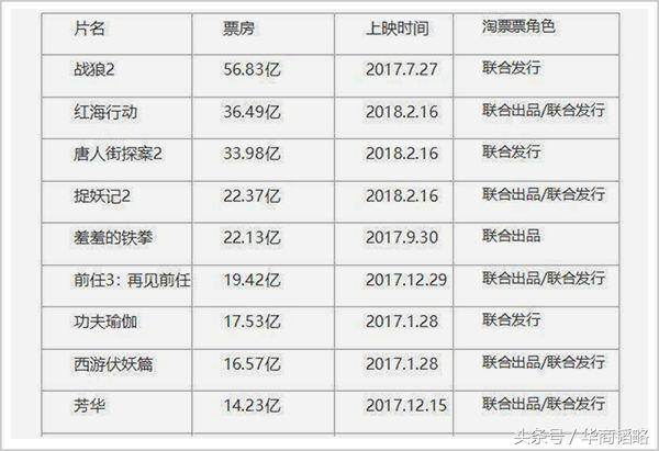 我不是药神为什么能感动千万观众,我不是药神哭的片段