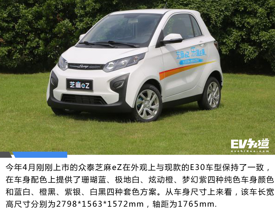 腾势将带头组建世界杯球队！这些队员你看好谁？