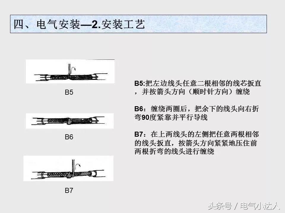 电气安装工艺,电气基础知识教学视频