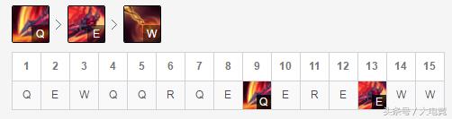 对线theshy5分钟没补刀,theshy上单对线剑魔