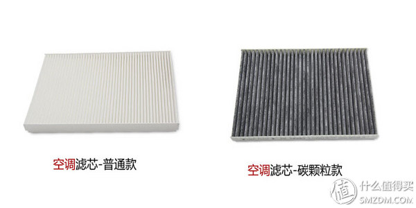 自己在家给汽车保养,分享独门汽车保养秘笈