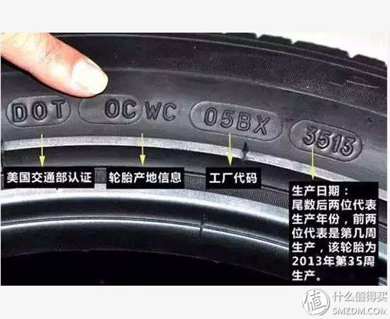 自己在家给汽车保养,分享独门汽车保养秘笈