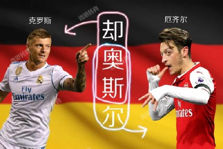 世界杯球星名字,搞笑内马尔梅西世界杯