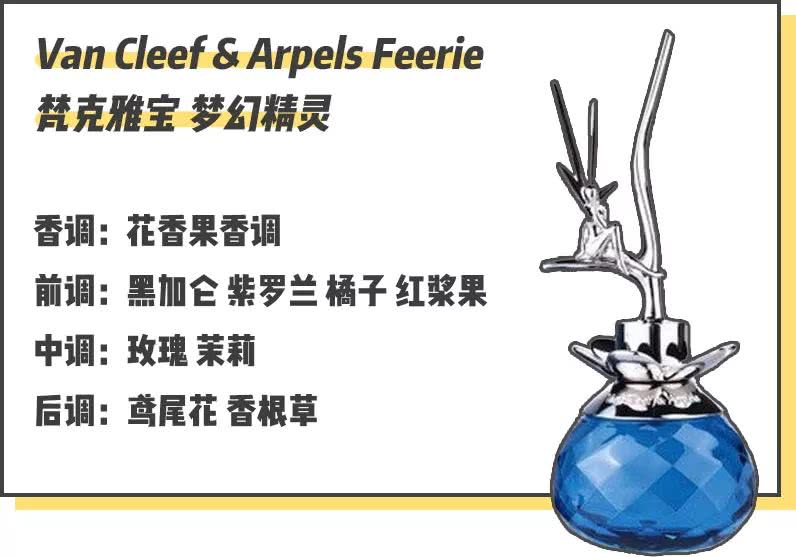 戚薇4000万的香水是怎样的 (戚薇一瓶香水抵北京一套别墅)