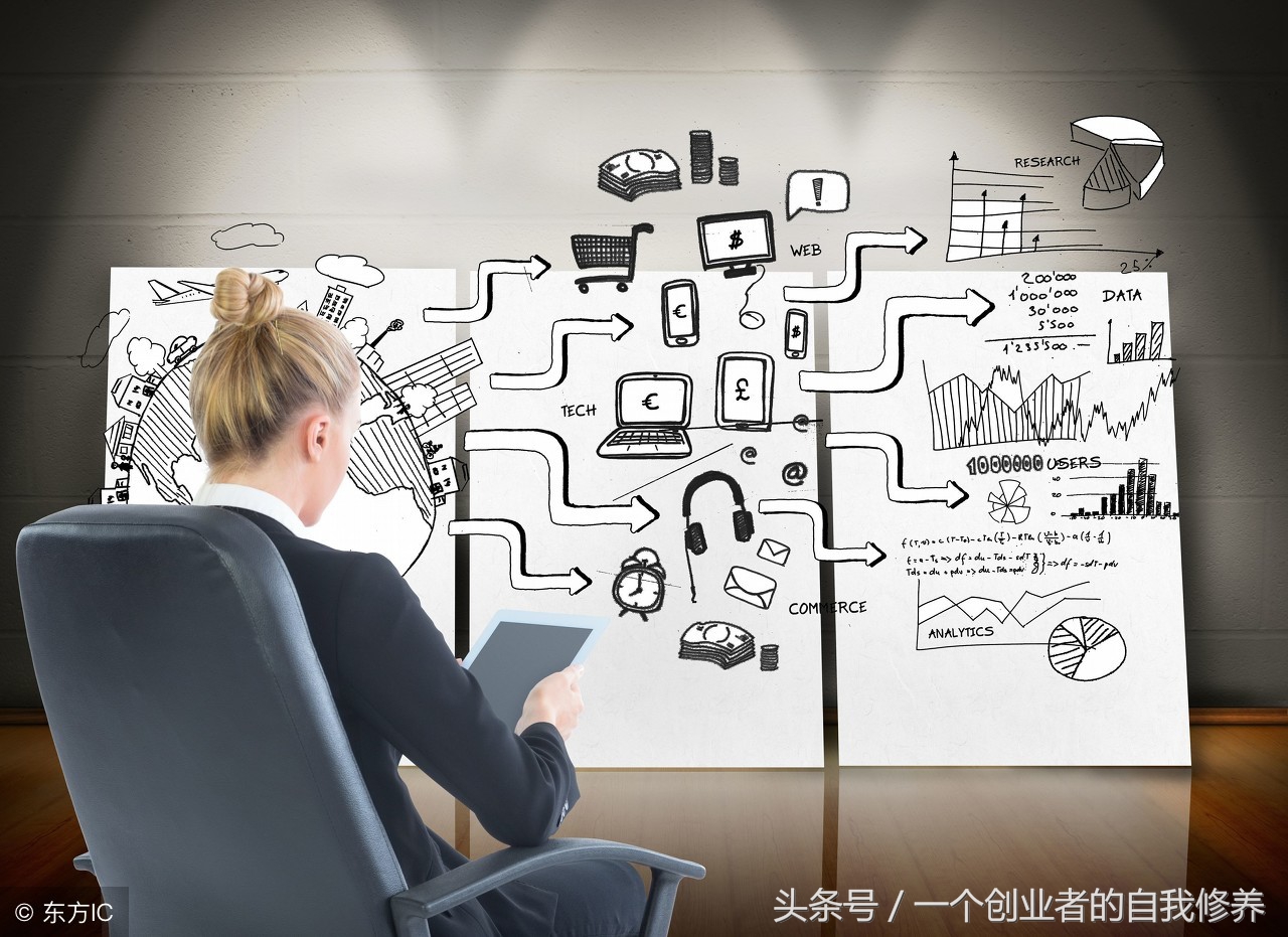 适合新手做的十大创业项目,创业做生意的技巧和方法