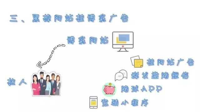 净网2019网络陷阱,净网2019陷阱