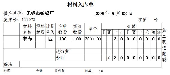 会计实务凭证填制教学,会计原始凭证填制与审核笔记