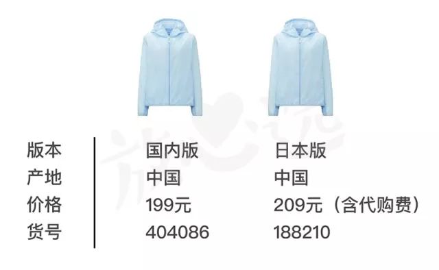 优衣库防晒服女款2022款网红款,防晒服日本优衣库和国内优衣库