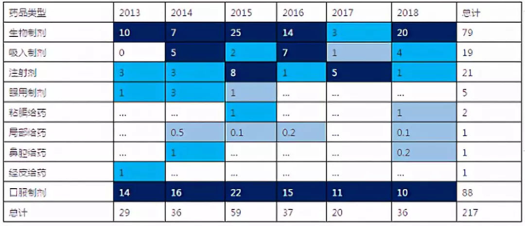 我不是药神背后的真实案例,我不是药神真相背后的故事