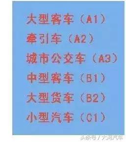 开车忘带驾驶证怎么处理,在外省忘带驾驶证了怎么办