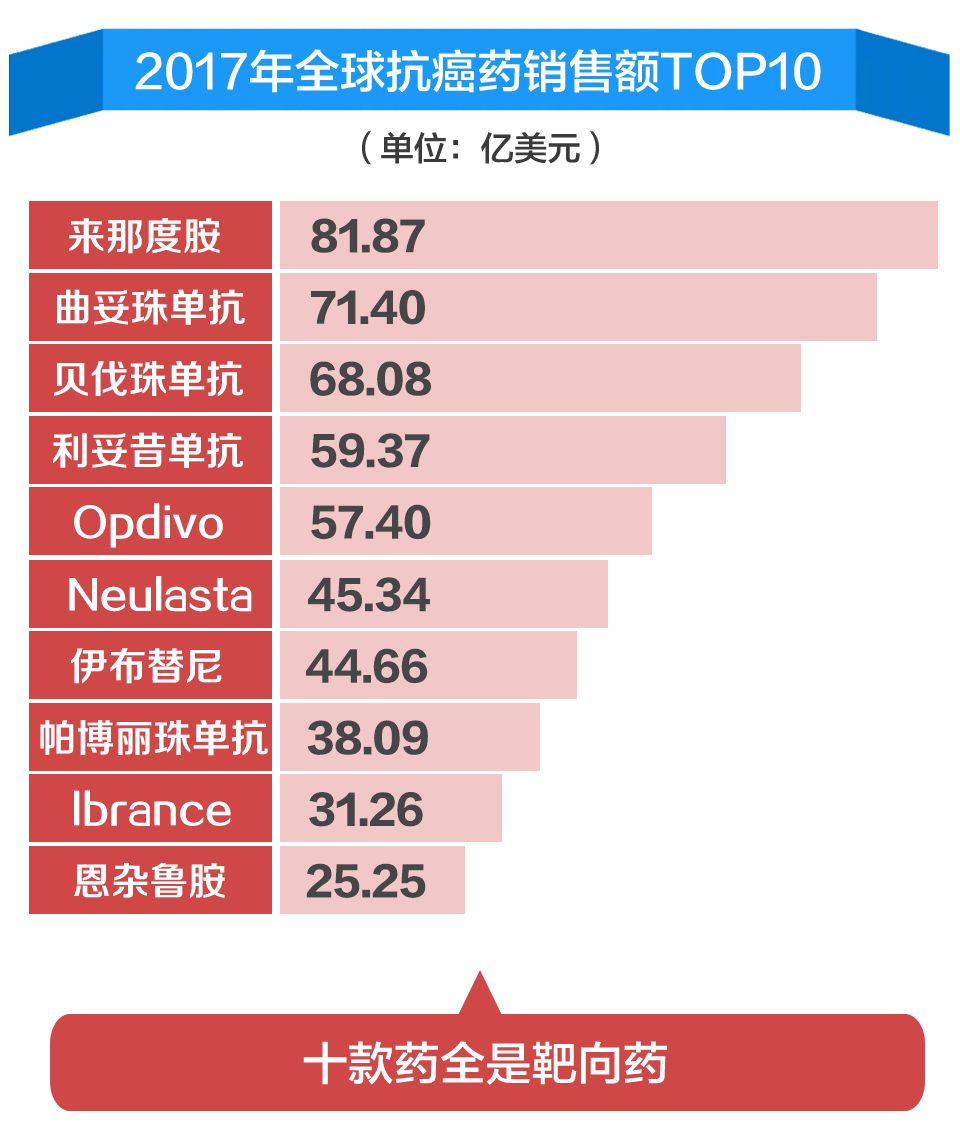 我不是药神的辛酸血泪,我不是药神细思极恐真相