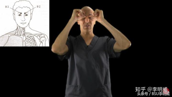 鼻炎头疼放血放哪个穴位,鼻炎犯了哪个穴位快速缓解