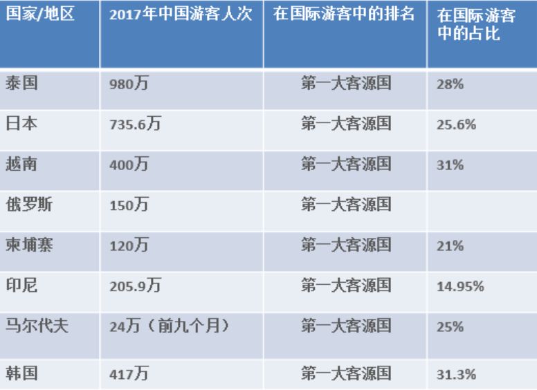 游船翻沉42人遇难,泰国游船倾覆最新消息