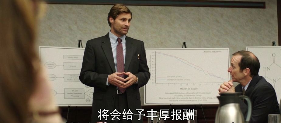 美版药品和中版有啥区别,美国版的药神是谁