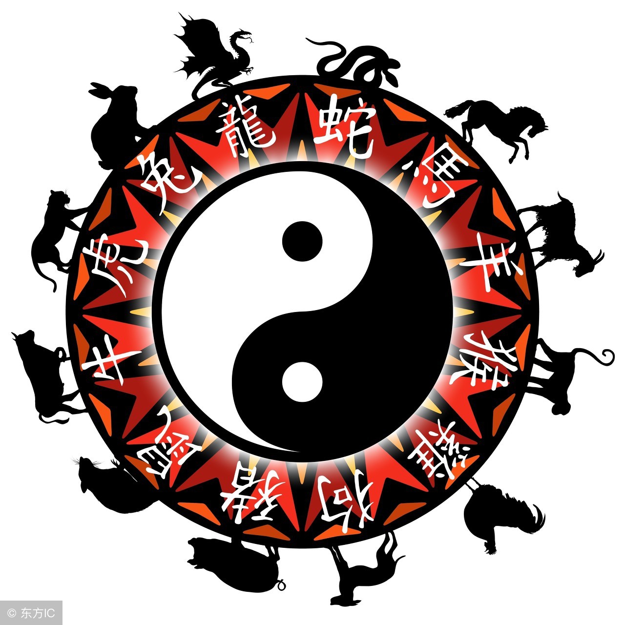 蛇跟什么属相姻缘最配对,姻缘配对最佳搭配属相