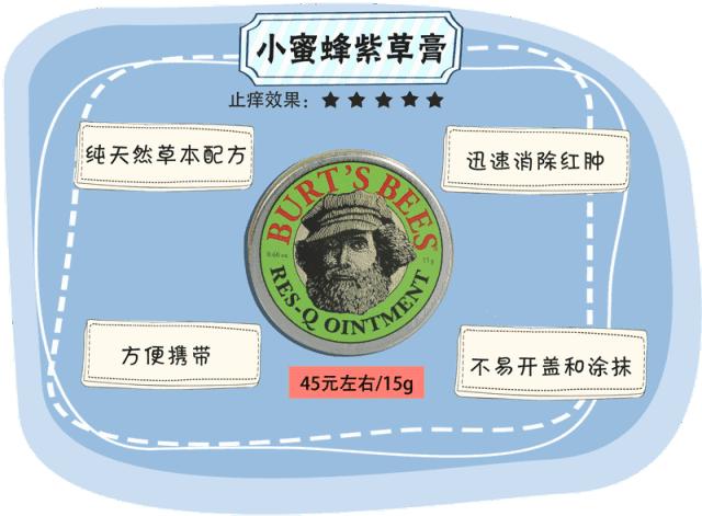 宝宝被蚊子叮了怎么止痒消肿？测评后我发现网红产品竟然最有用！