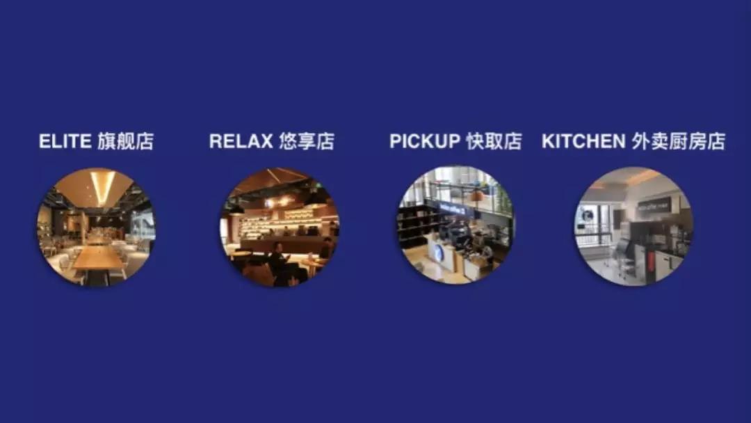 luckincoffee鐟炲垢鍜栧暋,luckincoffee