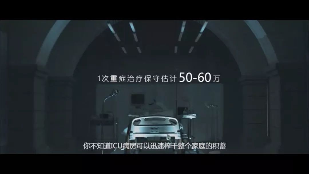 我不是药神引发全民健康话题，4亿人缺少保障，大病来临怎么办？