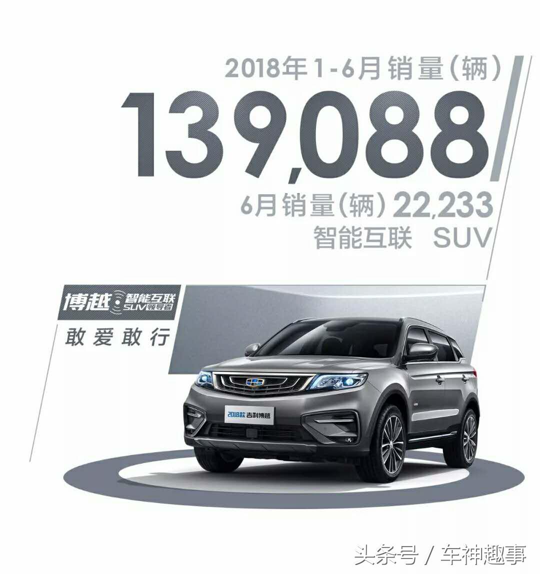 吉利全年销量一览表,吉利2017年每个月销量