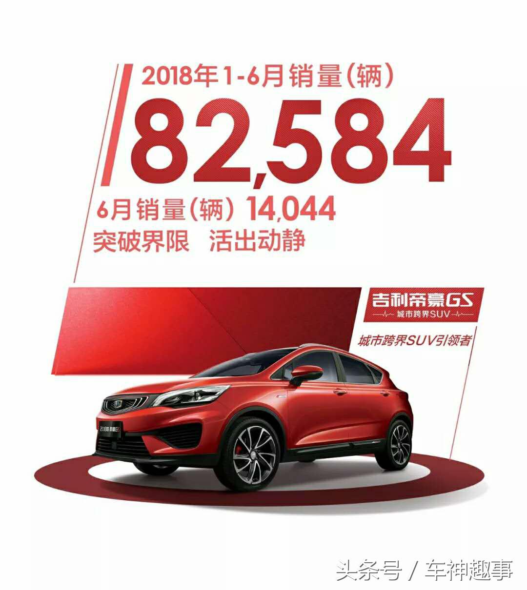 吉利全年销量一览表,吉利2017年每个月销量