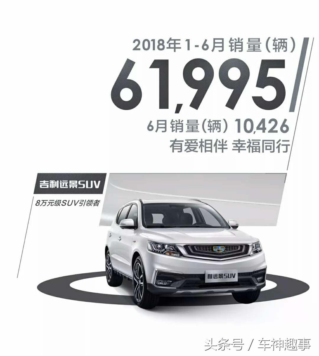 吉利全年销量一览表,吉利2017年每个月销量