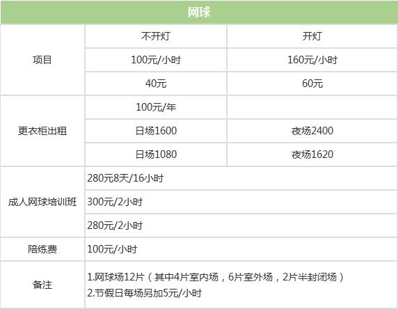 武汉收藏价格表,武汉体育中心场馆票价图