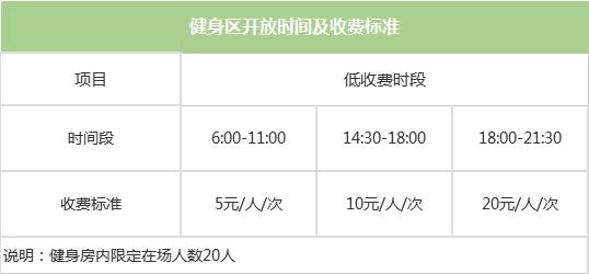 武汉收藏价格表,武汉体育中心场馆票价图