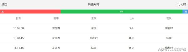 半决赛法国对比利时回放,法国vs比利时竞彩预测