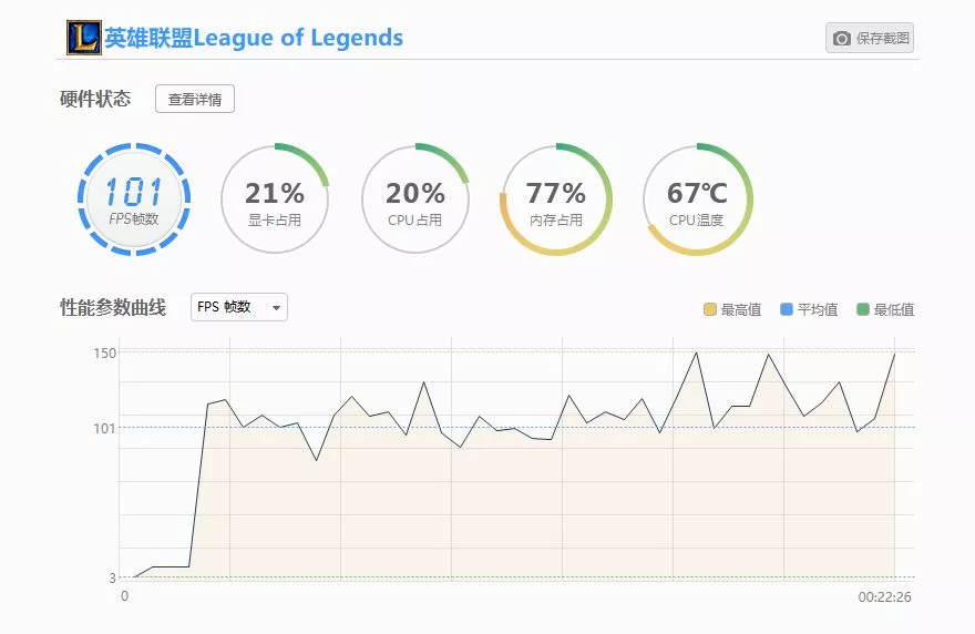 男人的玩具!一款戳中直男G感的……