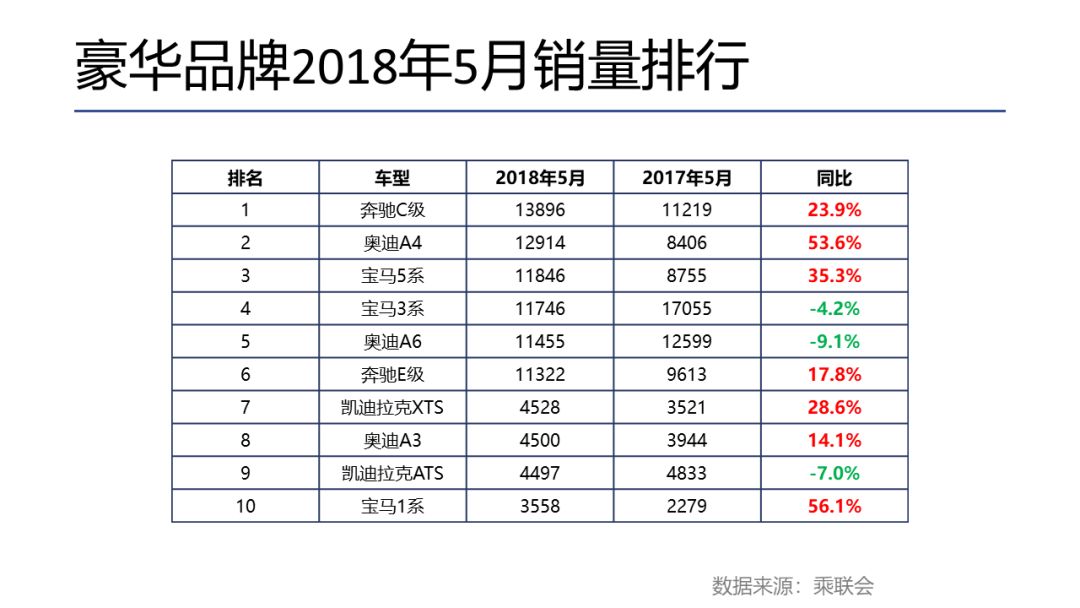 汽车品牌世界杯排名前十名,汽车品牌世界杯