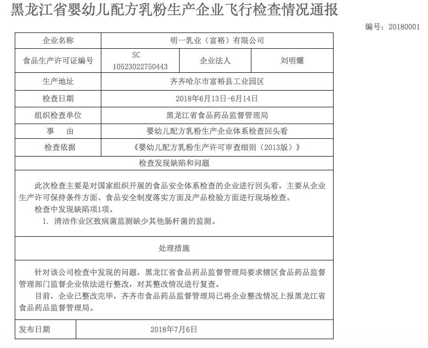 缺少肠杆菌监测，明一乳业又被食药局通报了……