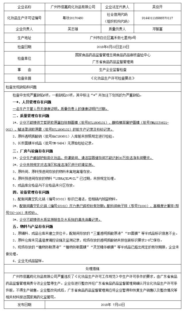 飞检停产整顿时间规定,化妆品飞检
