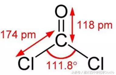 高中化学周边——*气光**简介;*气光**中毒怎么办?