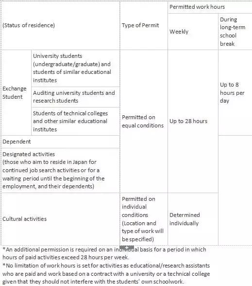 浠h喘鐣欏鐢熻鍒ゅ垜,娴峰浠h喘琚崟