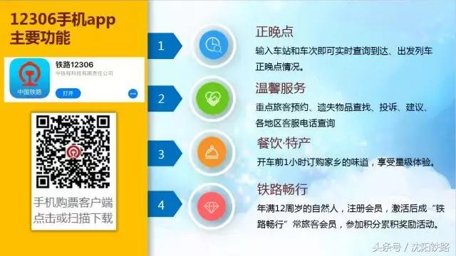 购买火车票攻略详细,出行火车票哪里买