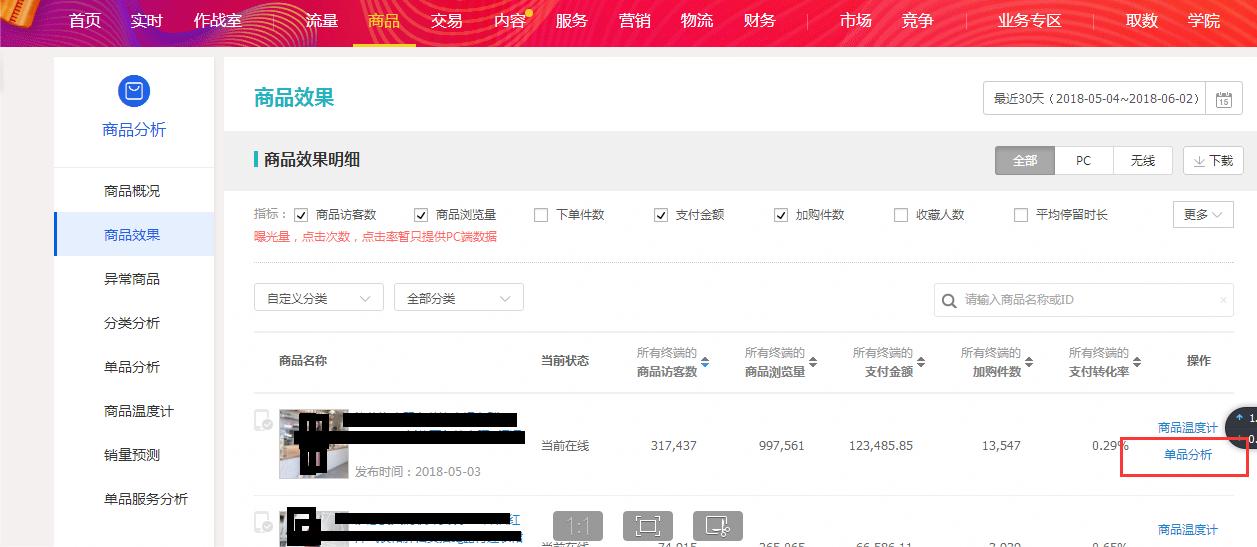 直通车引爆手淘搜索流量高端玩法,直通车引爆手淘搜索流量