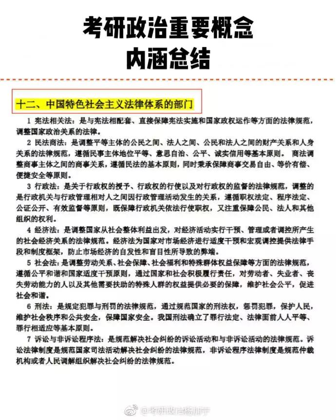 腿姐核心理论背诵，杨加宁政治重要概念内涵框以及张宇总结