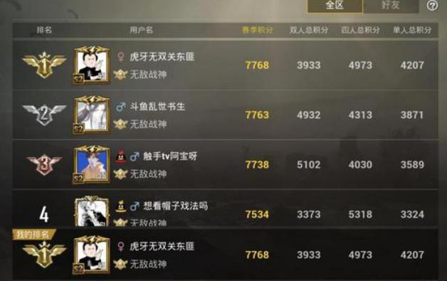 刺激战场国服第一蛇皮怪,刺激战场国服第一狙神教学