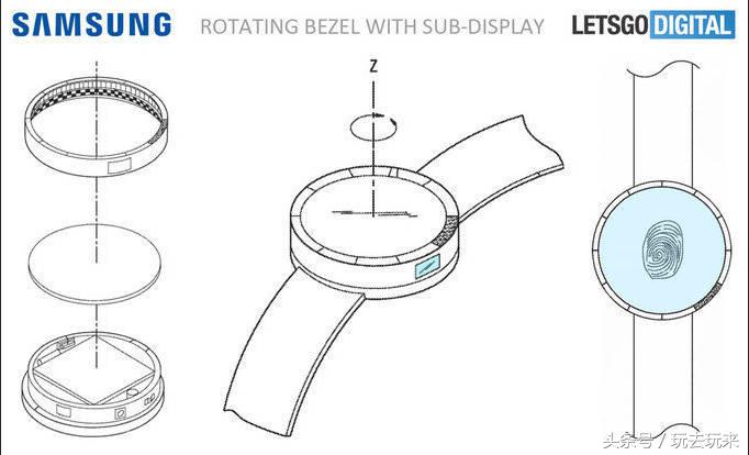 涓夋槦watchgears4鍔熻兘,涓夋槦gears4璺焪atch4鏈夊暐鍖哄埆