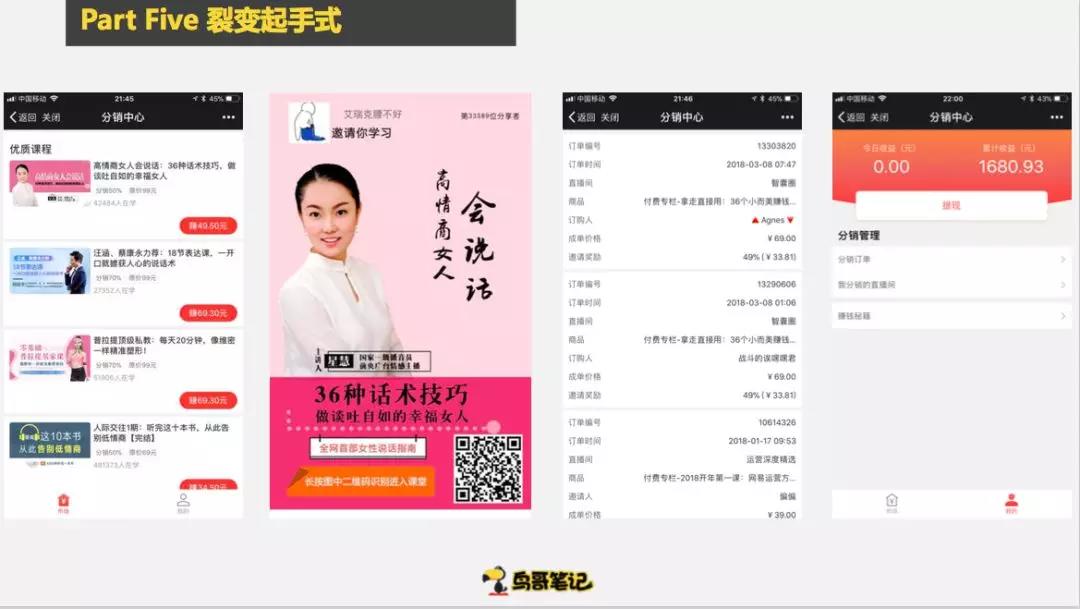 创业项目选择六大技巧,如何冷启动创业