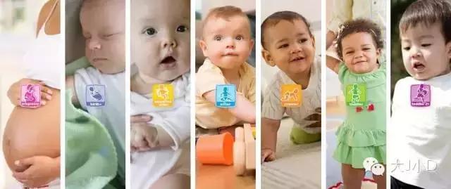 育儿并不是教的越多越好,智慧家庭的20堂育儿必修课