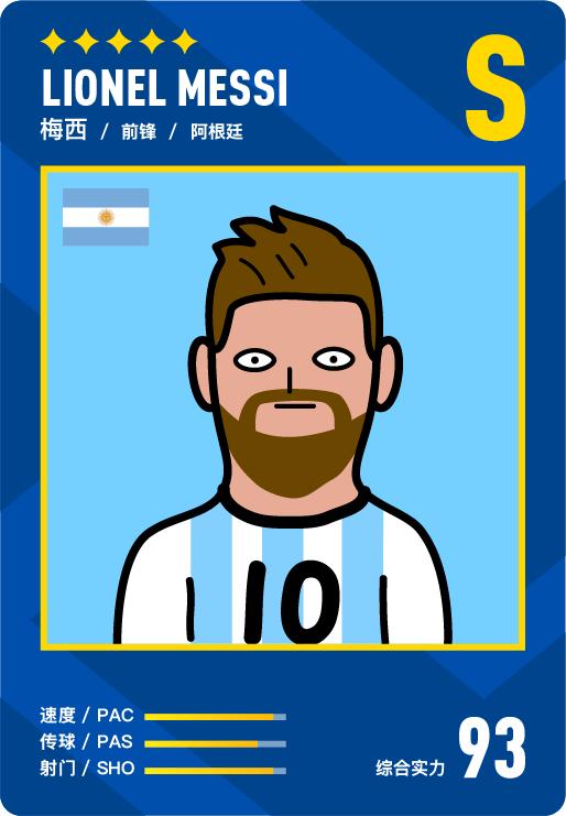 足球巨星的名称,足球有意思的名字